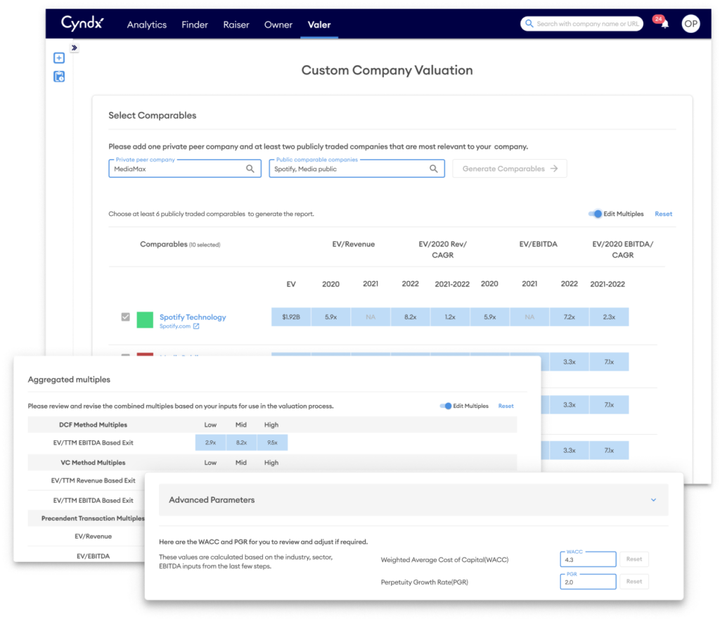 Cyndx Financial Valuation Software Interface