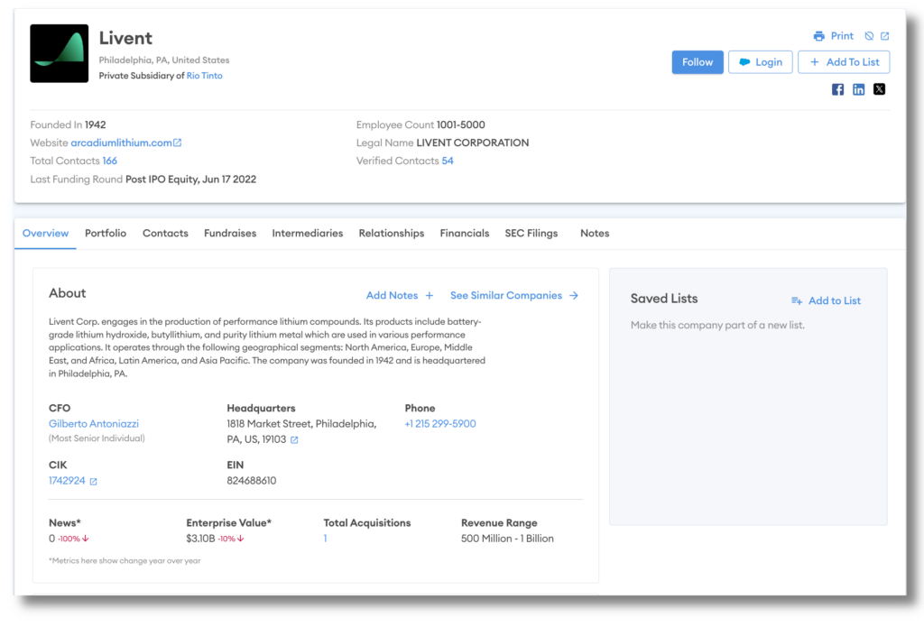 Livent Finder profile